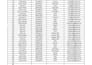 professional excel and google sheets data entry fast